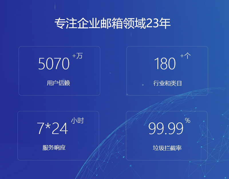 红河网易企业邮箱
